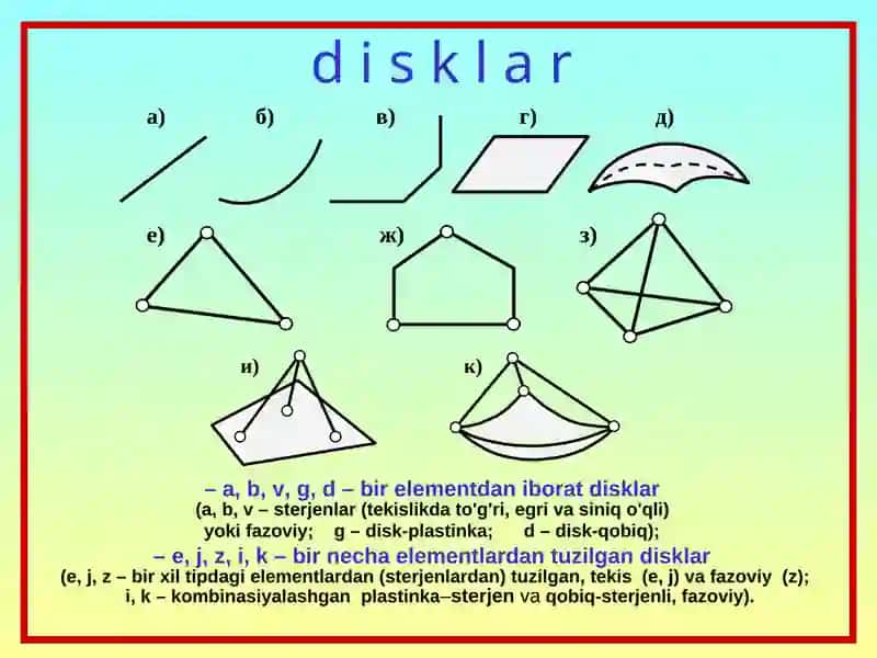 Kinematik tahlil 4