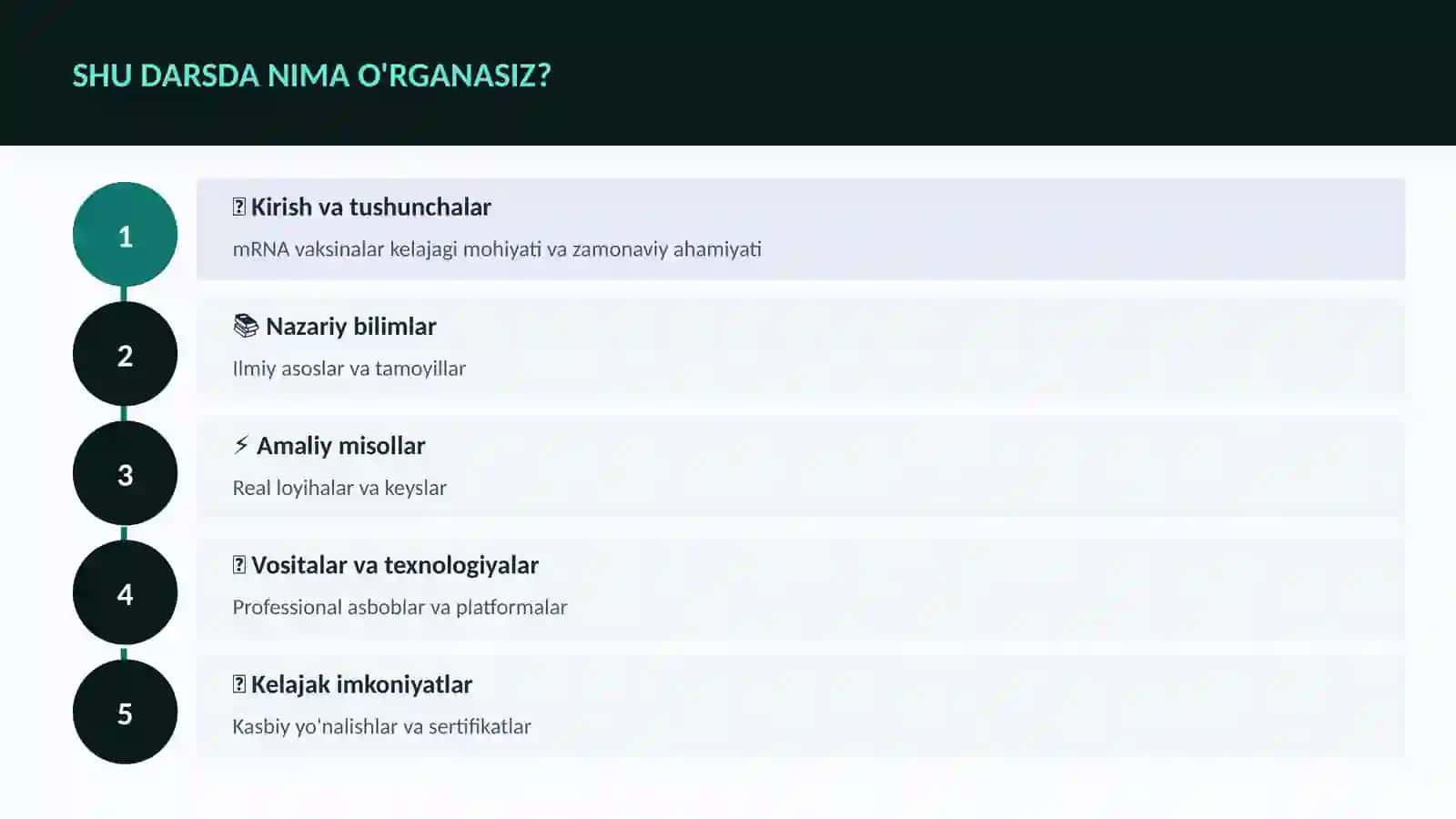BIOTEXNOLOGIYA VA GENOMIKA 4