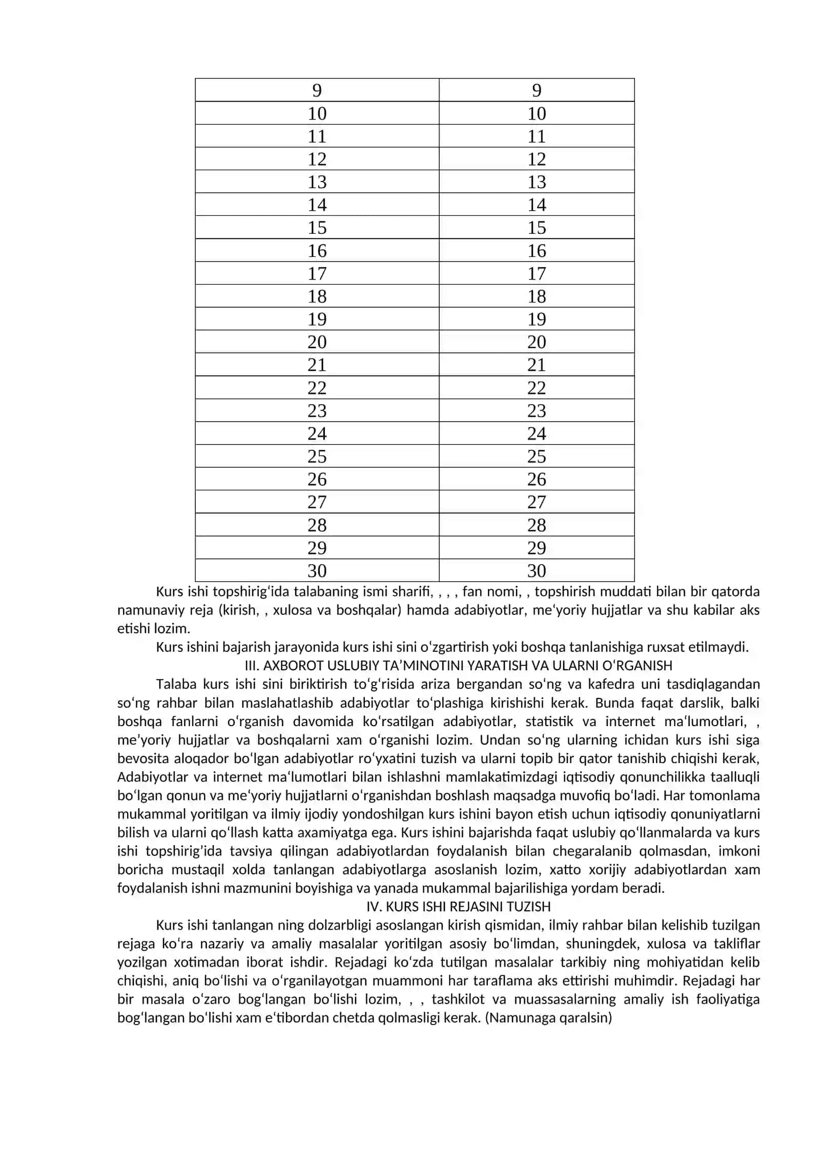 MAKROIQTISODIYOT FANIDAN KURS ISHLARI LARI VA UNI BAJARISH BOʻYICHA USLUBIY QOʻLLANMA 4