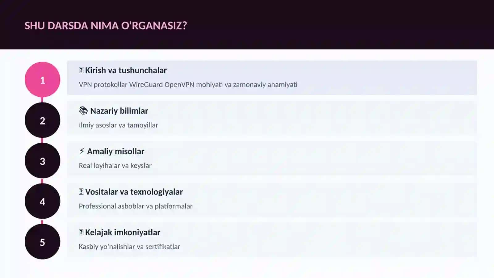 KIBERXAVFSIZLIK 4