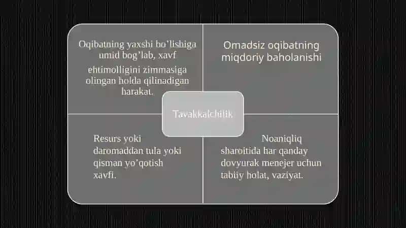 “Tavakkalchilik tushunchasi va tavakkalchilik” mavzusida 4
