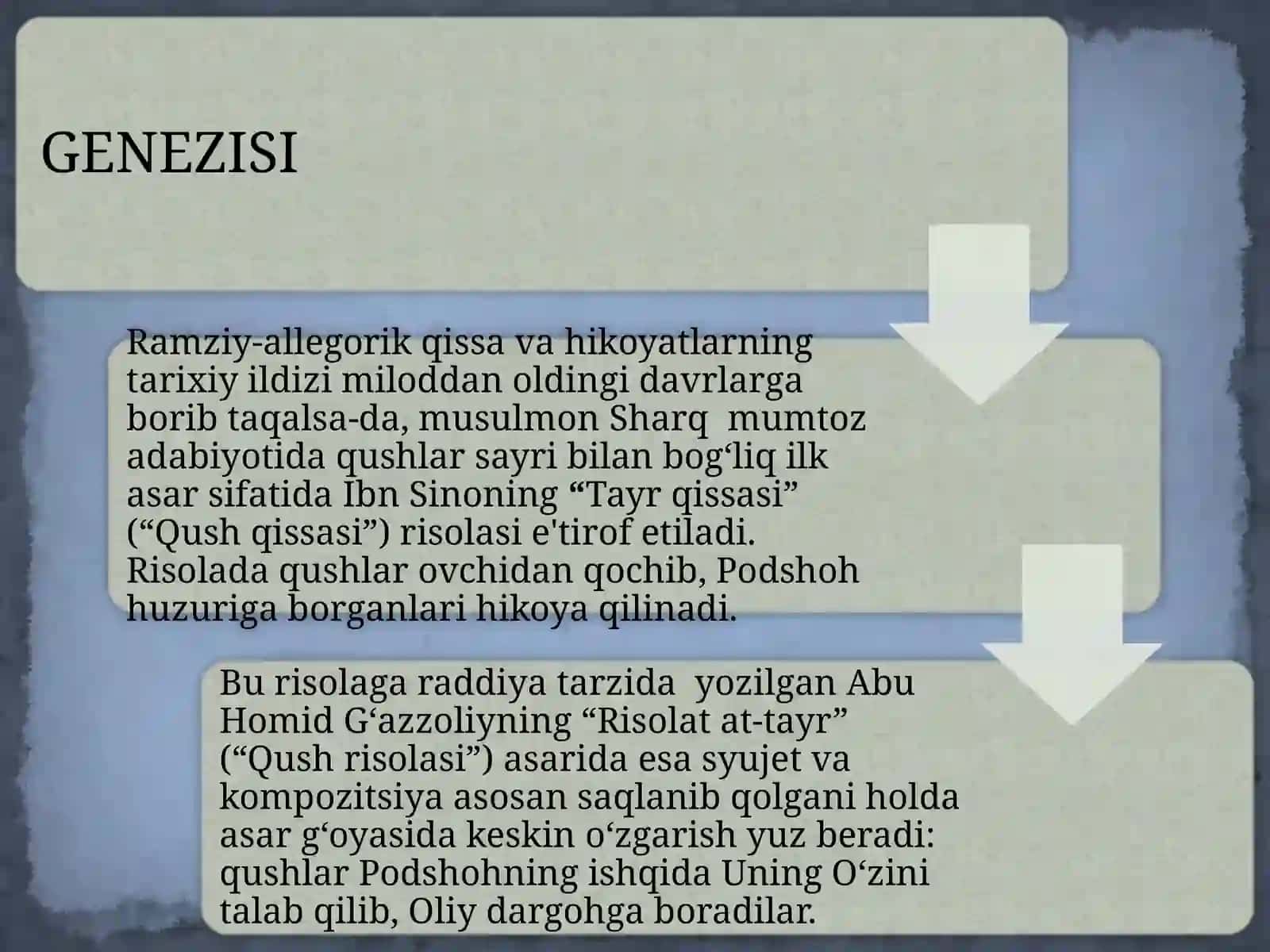 Lison-ut tayr dostoni 4