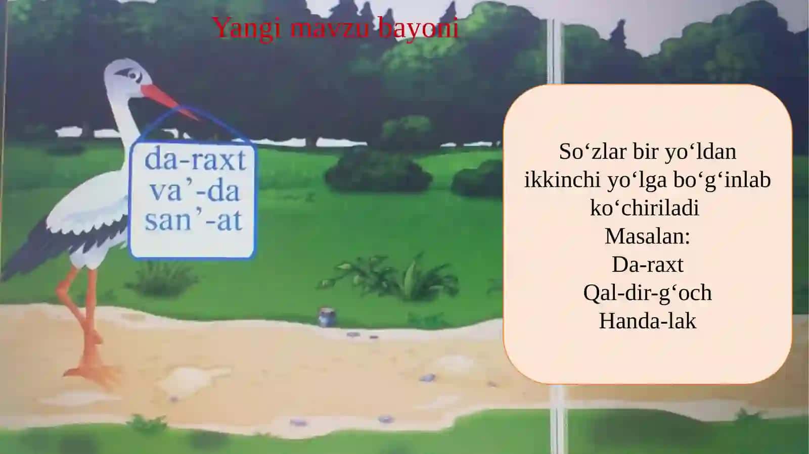 4-sinf Ona tili fanidan dars ishlanma. Bo'g'in va bo'g'in ko'chirish qoidalari 4