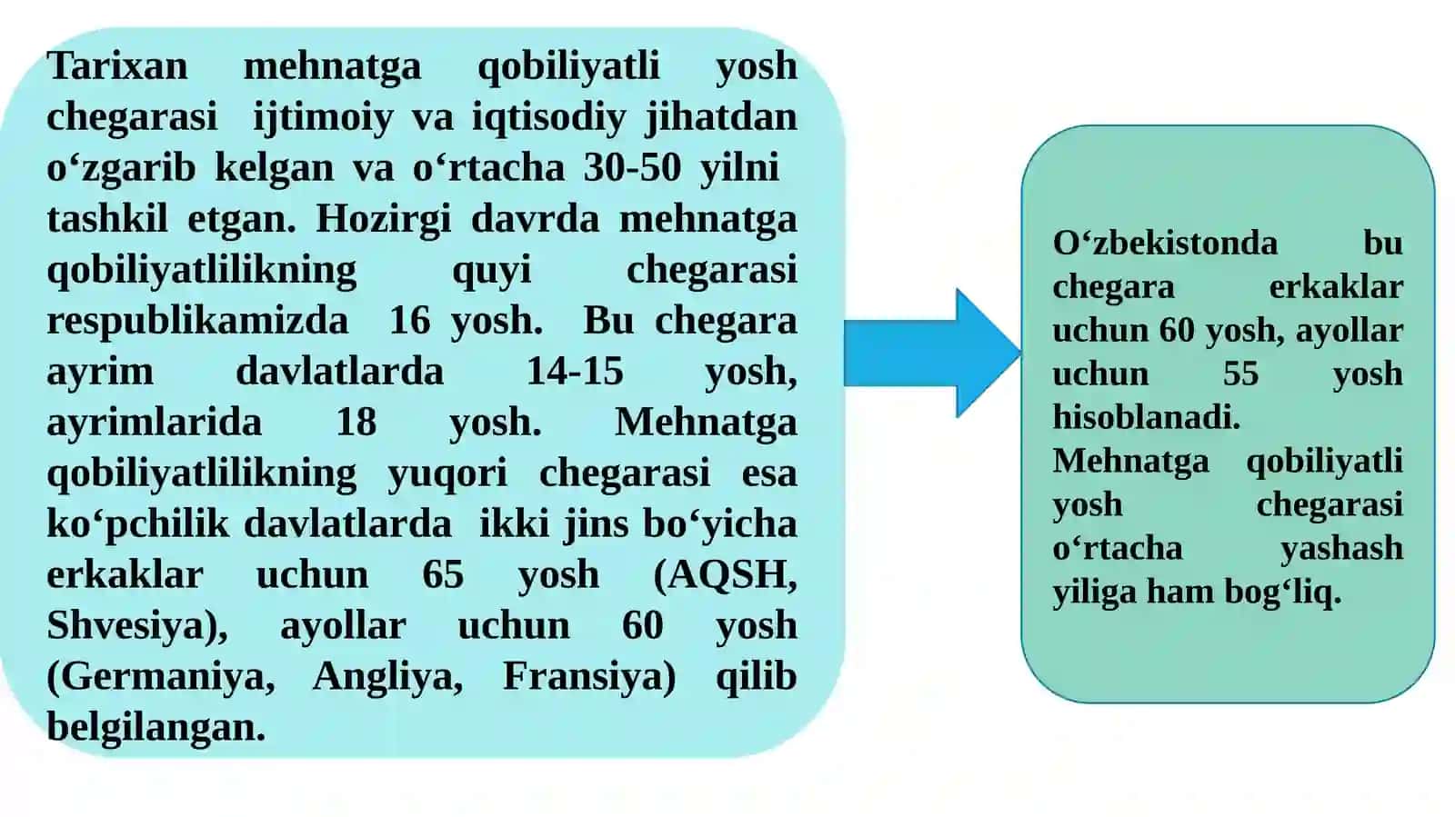 ZAMONAVIY SHAROITLARDA INSON RESURSLARINI TUTGAN O'RNI VA STRATEGIYASI 4