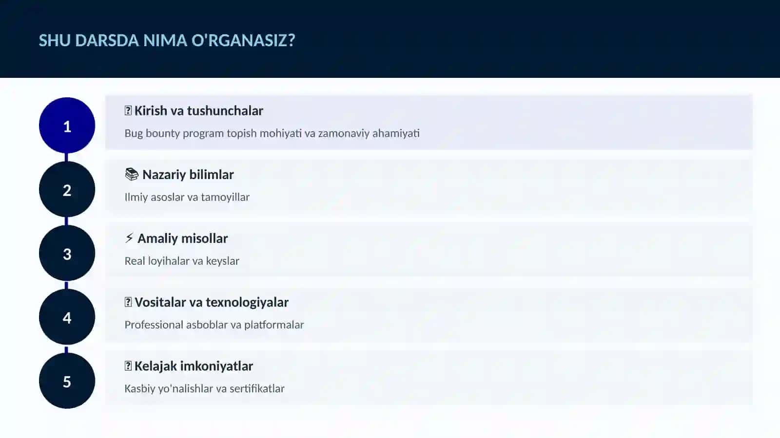 KIBERXAVFSIZLIK 4