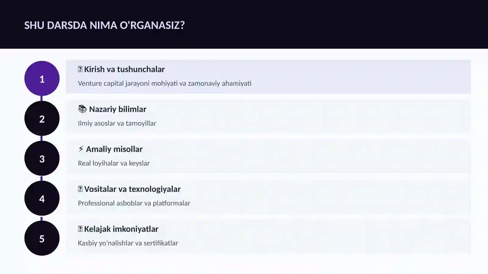 MOLIYA VA INVESTITSIYA 2026 4