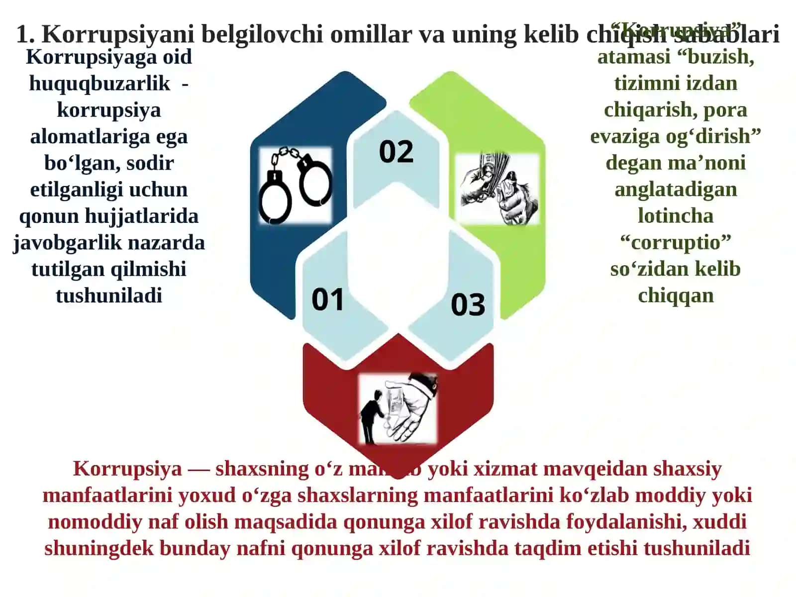 O‘zbekistondakorrupsiyaga qarshi kurash ijtimoiy g‘oyaviy asoslari 4
