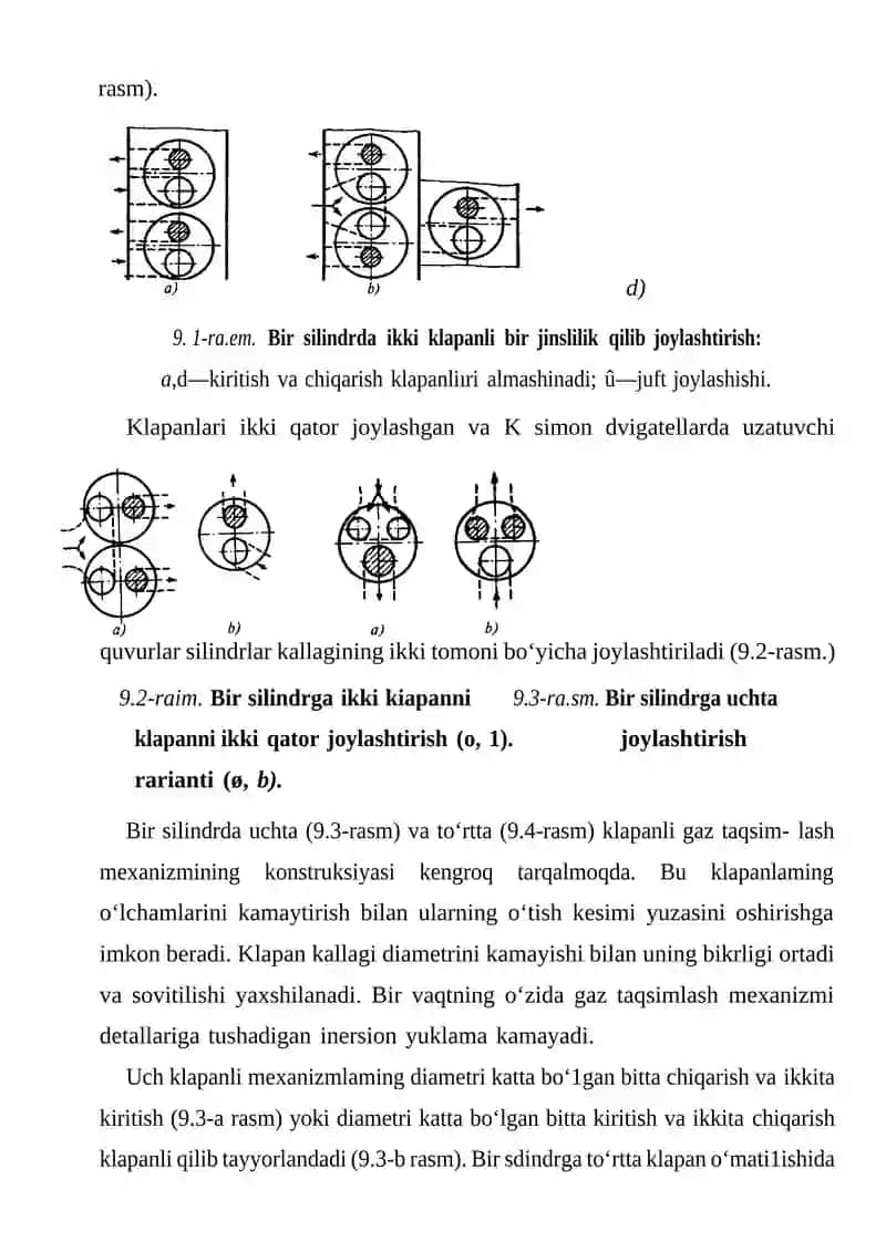 Zamonaviy Avtomobillar Dvigatelllarining Gaz Taqsimlash Mexanizmi 4