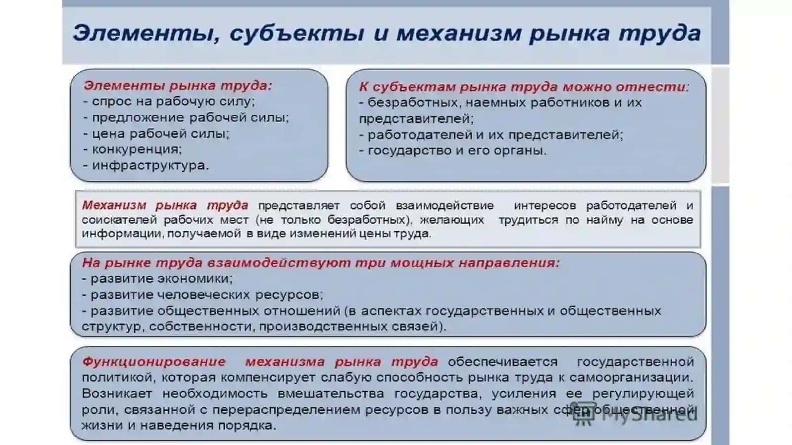 Тенденции в планировании ресурсов и развитии рынка труда 4