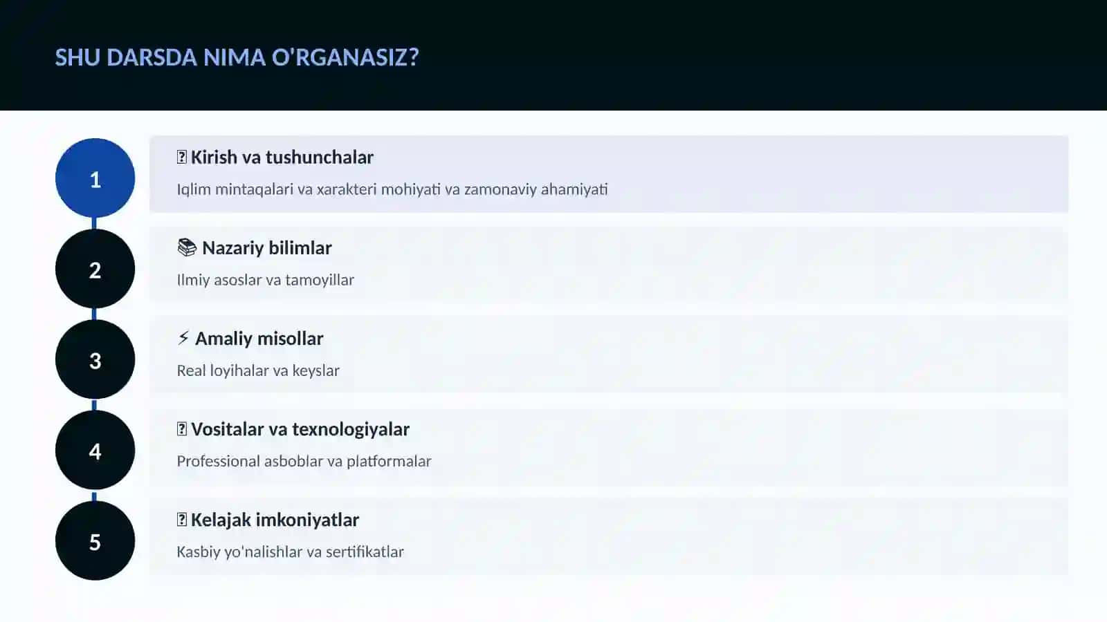 GEOGRAFIYA VA EKOLOGIYA 4