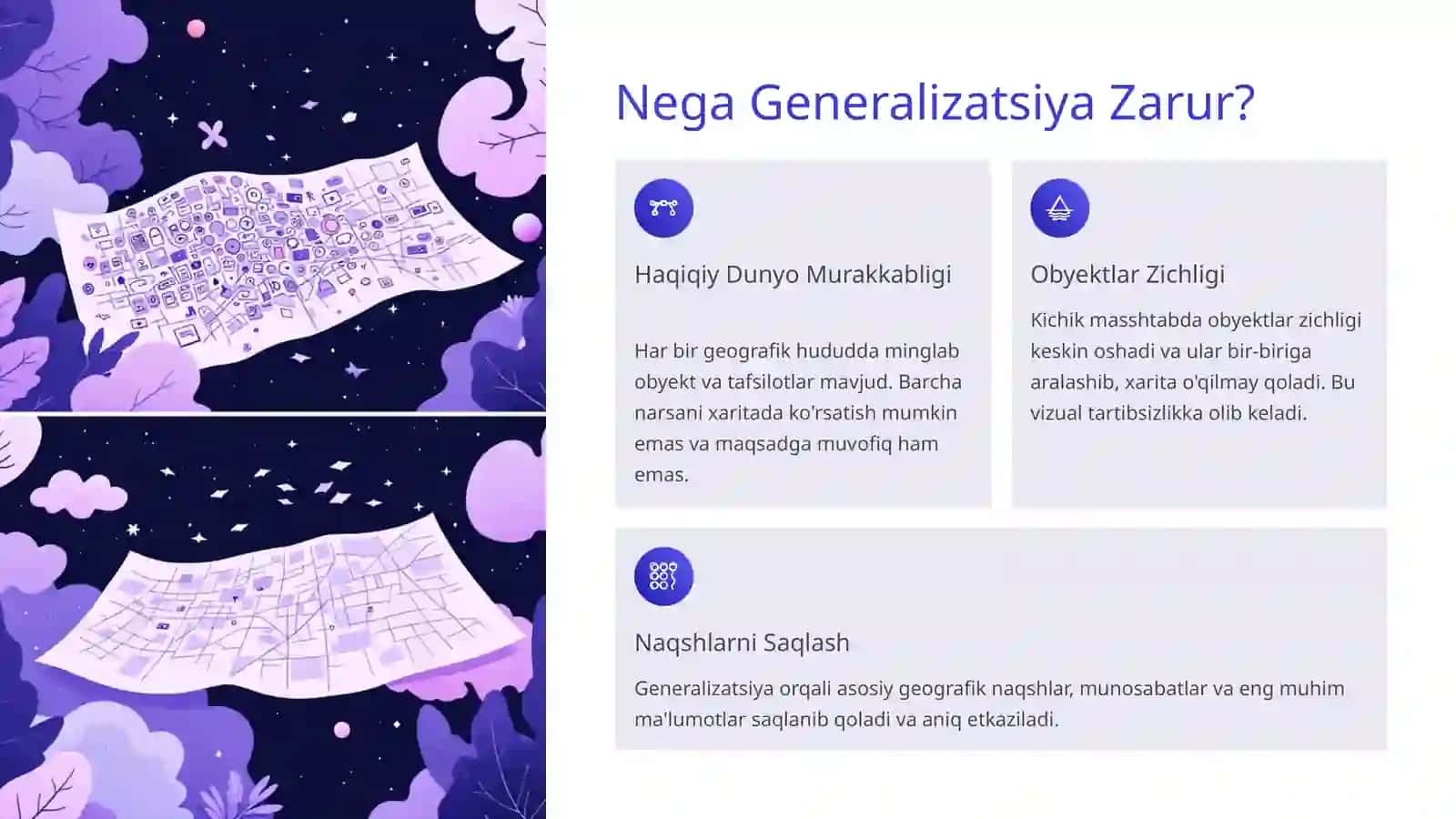 Kartografik generalizatsiya va uning xususiyatlari 4