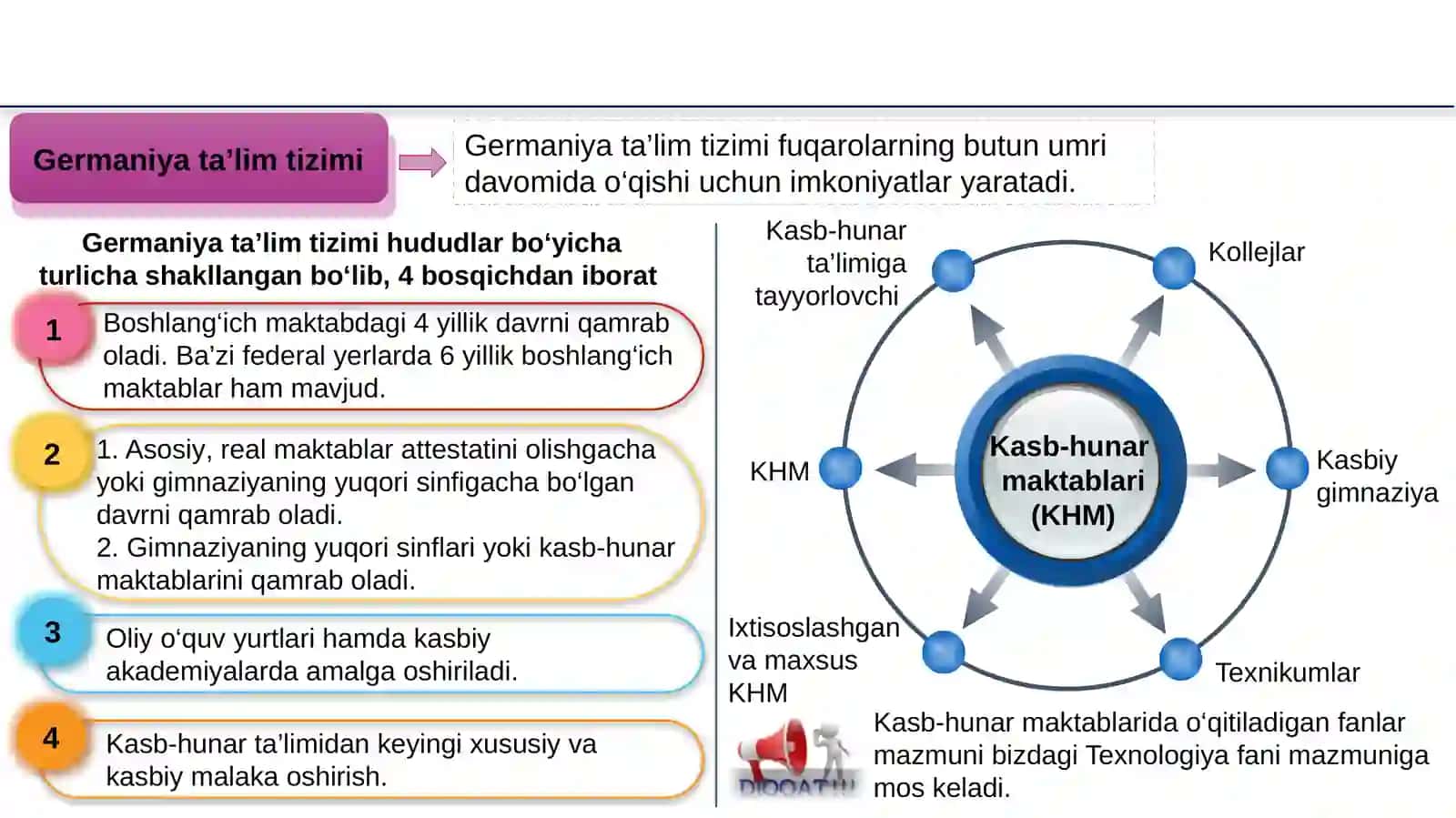 TEXNOLOGIYAFANINI O‘QITISHDA XORIJIY TAJRIBALAR 4