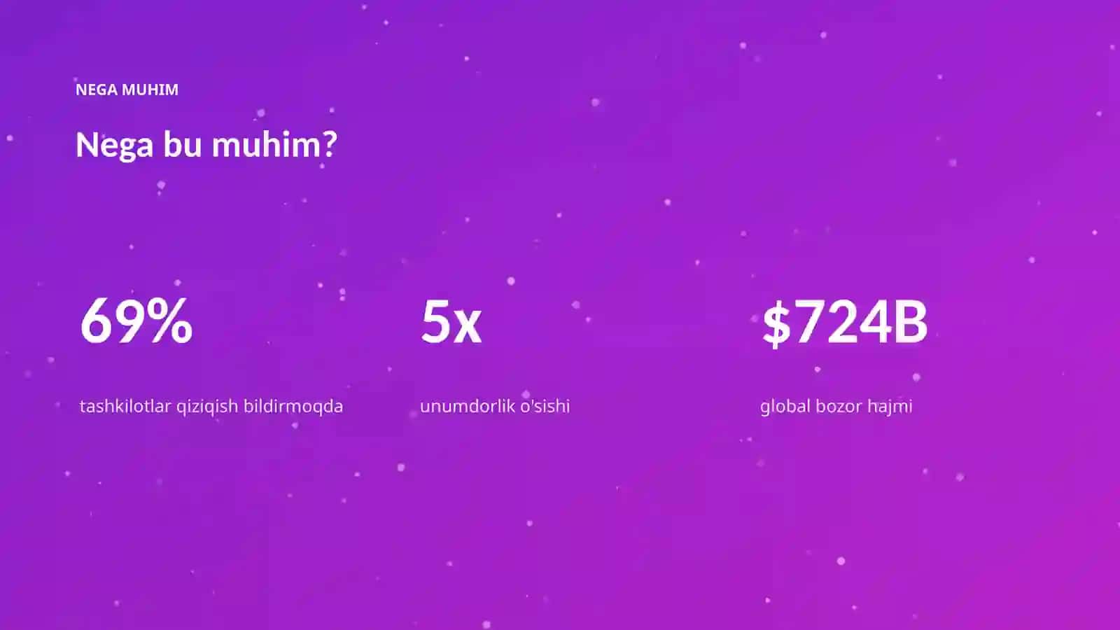 AI INSIGHTS • PREMIUM TAQDIMOT 4