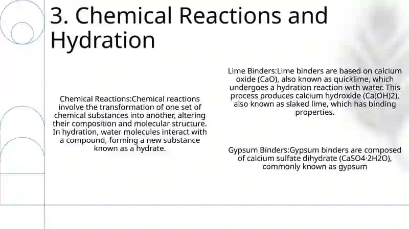 Lime And Gypsum Binders 4