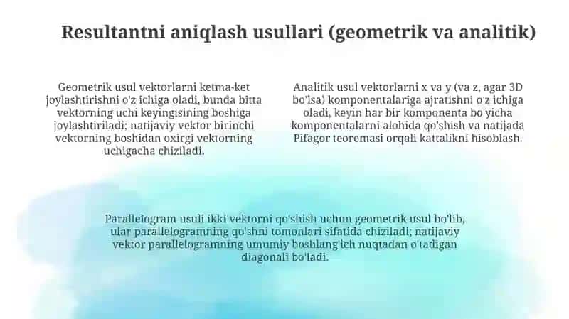 Rezultant haqida 4