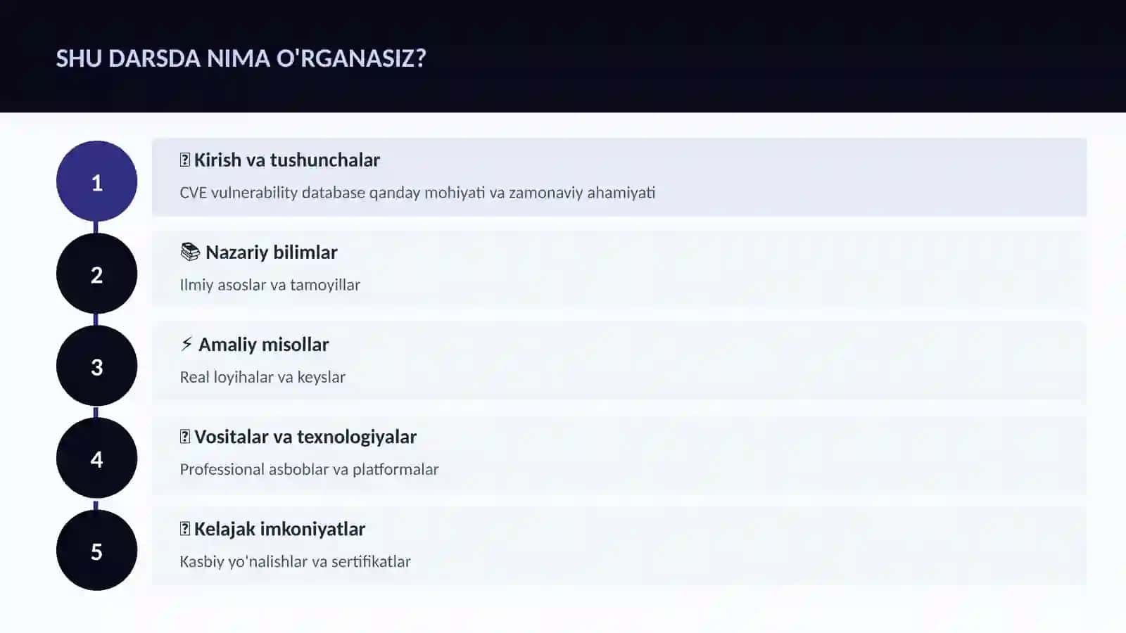 CVE yaxlitlar bazasi qanday 4