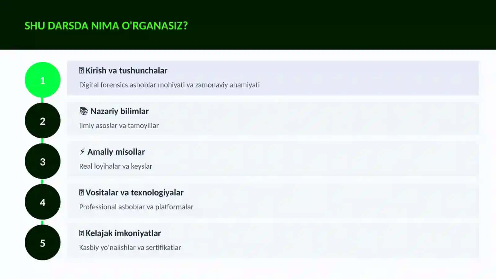 KIBERXAVFSIZLIK 4