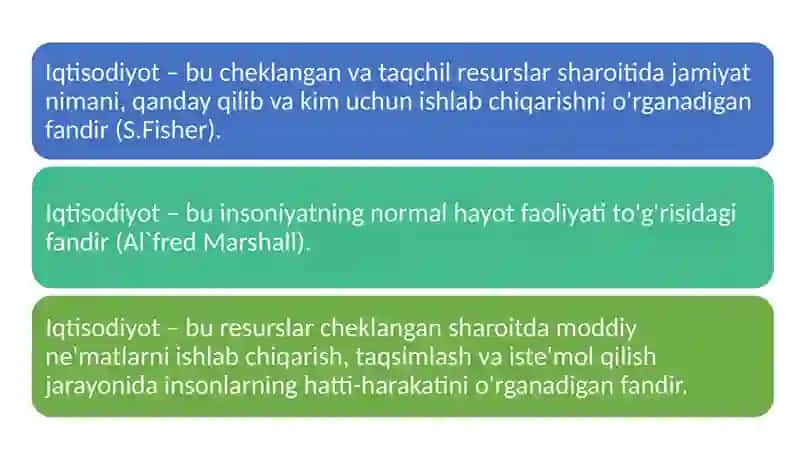 Mikroiqtisodiyotga kirish, iqtisоdiy bаzis tushunchаlаr 4