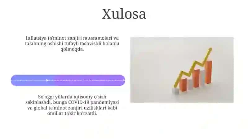 Hududiy Farqlar 4