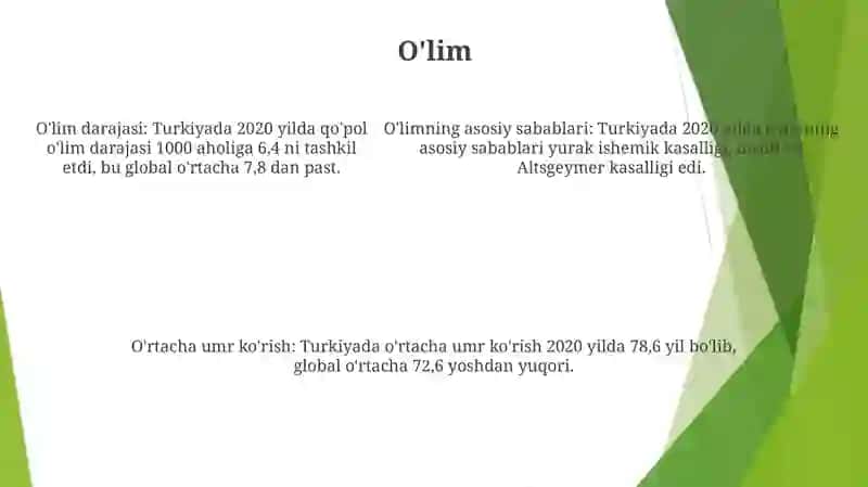 Koreya Statistikasi 4