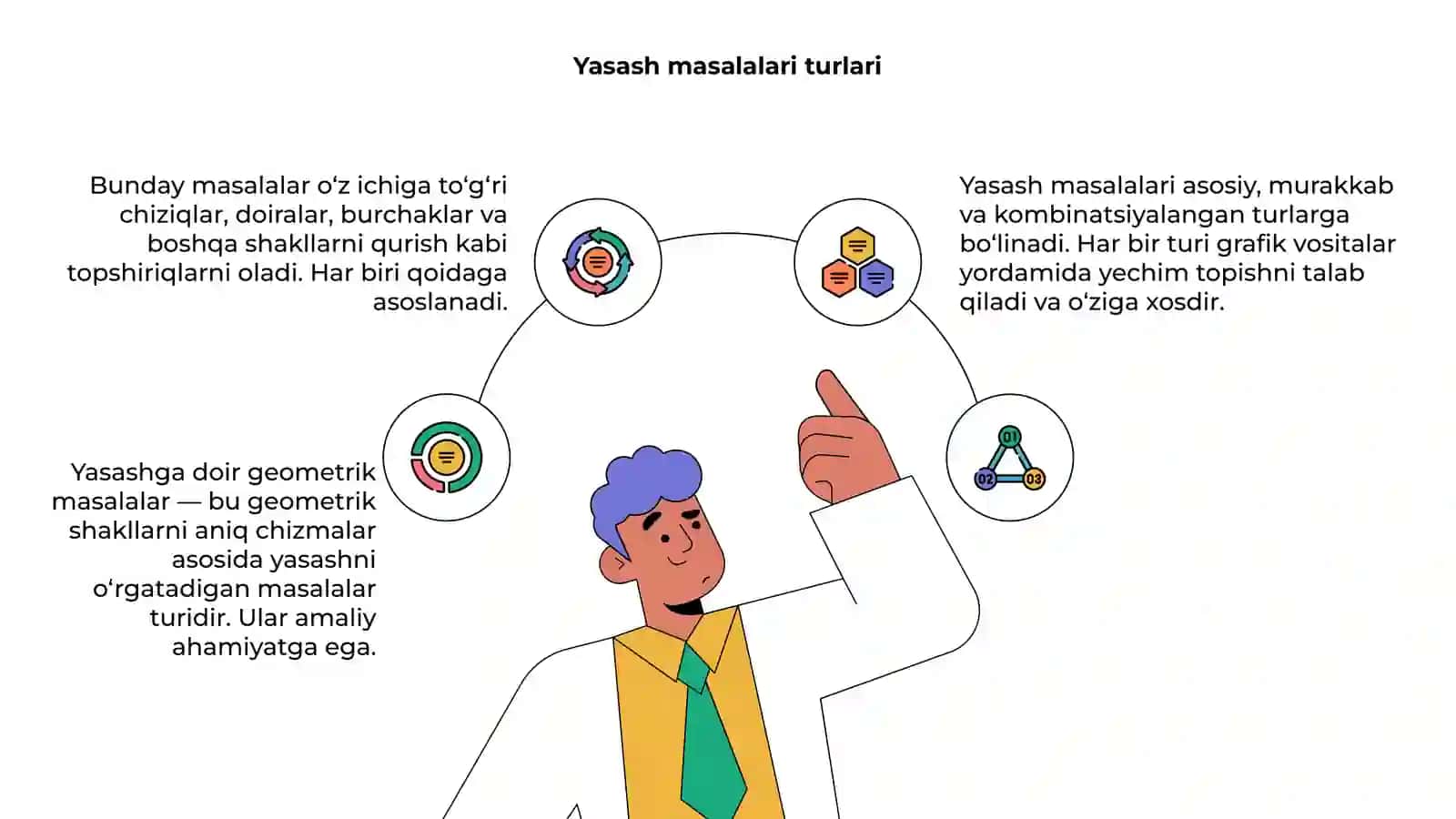 Yasashga doir geometrik masalalar 4