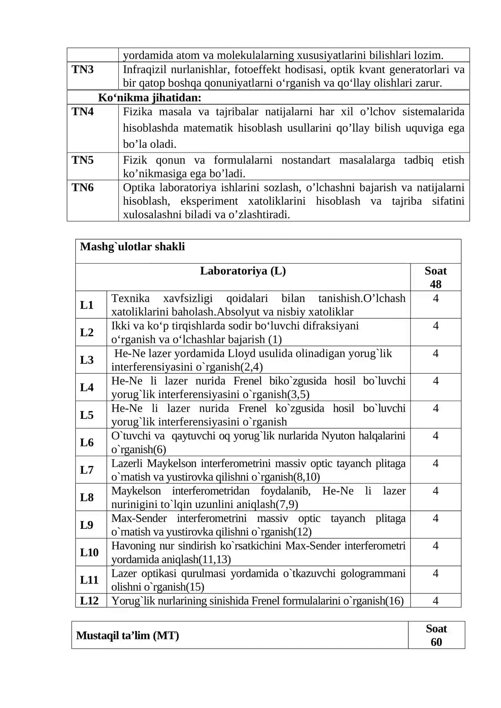FIZPRAKTIKUM(Optika) 4