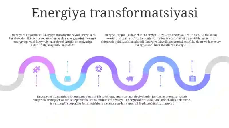 Energiya Haqda Tushuncha 4