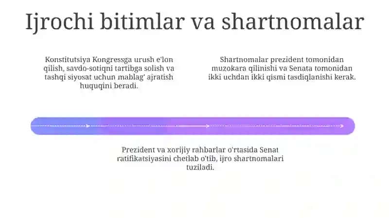 Tashqi siyosatning konstitutsiyaviy asoslari 4