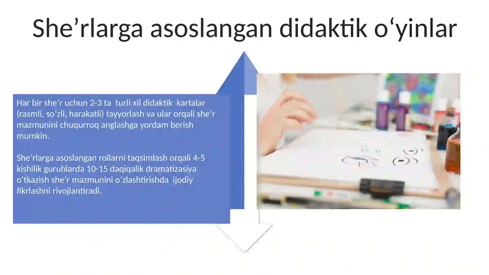 Sheʼriy asarlarni oʻqitishning noyob usullari 4