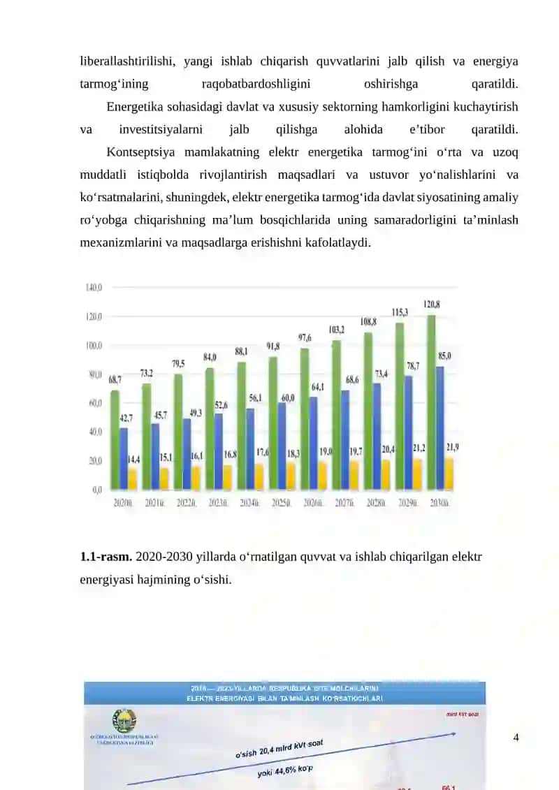 Termiz tumanida joylashgan podstansiya O‘rikzorning elektr energiya iste’molchilarning taxlili. 4