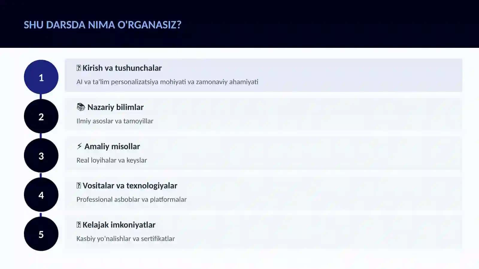 SUN'IY INTELLEKT ASOSLARI 4