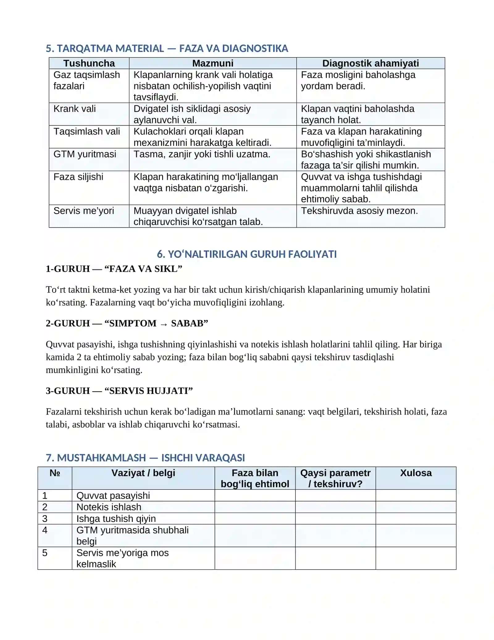 8_mavzu. Gaz_taqsimlash_fazalarini_tekshirish_asoslari 4