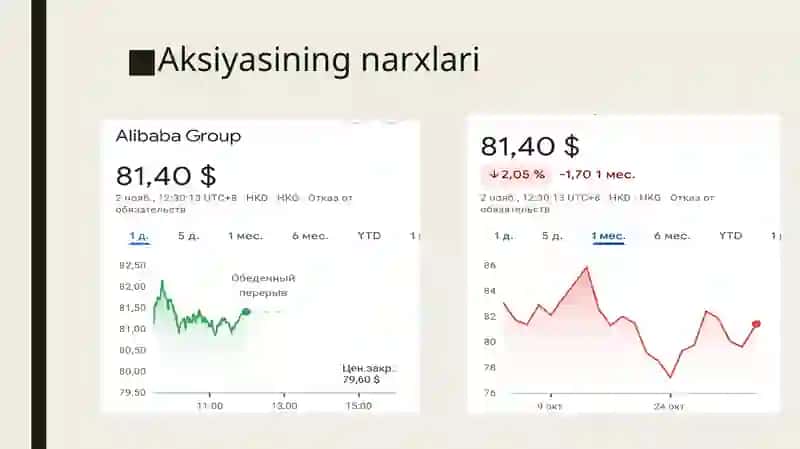 Alibabakompaniyasi 4