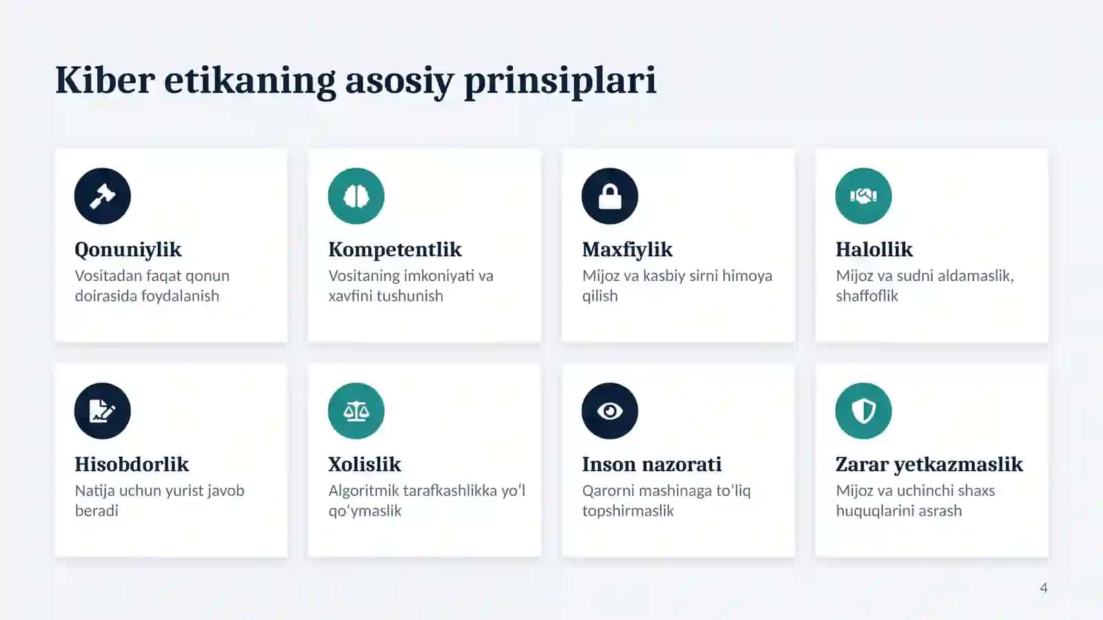 LegalTechda kiber etika qoidalari 4