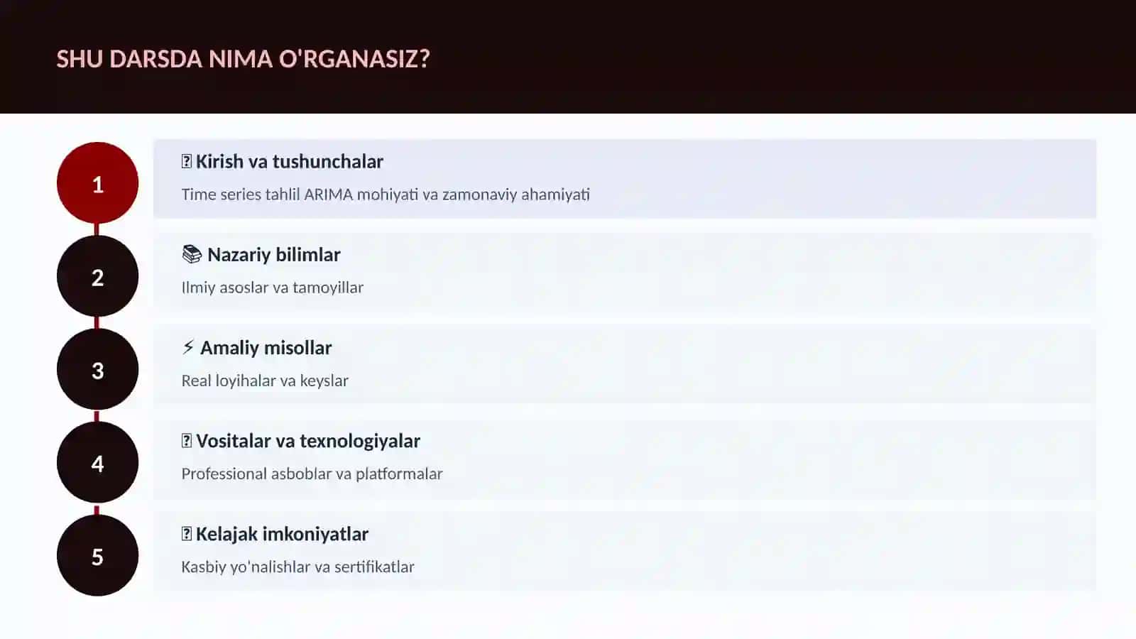 DATA SCIENCE VA TAHLIL 4
