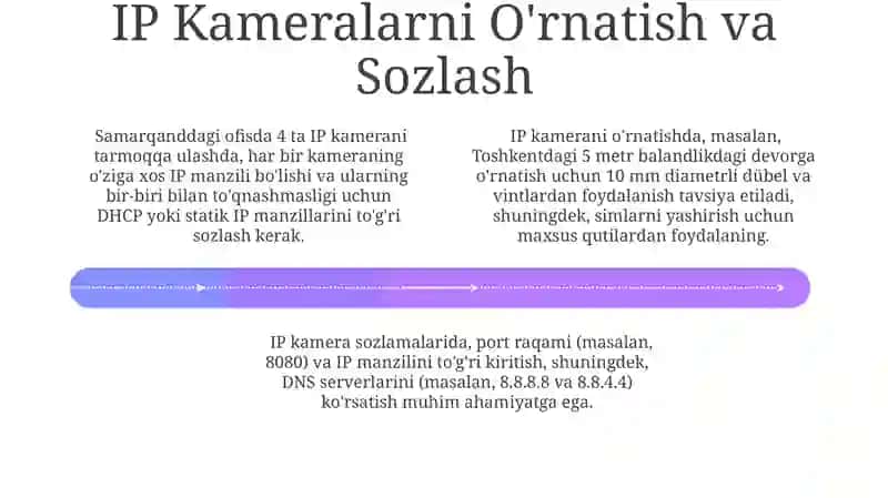 VoIP Texnologiyalari: Umumiy Nuqtai 4