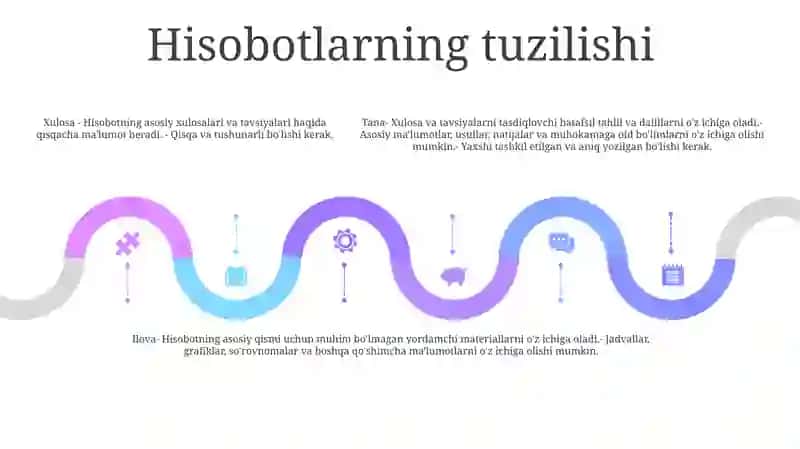 Hisobotlar 4