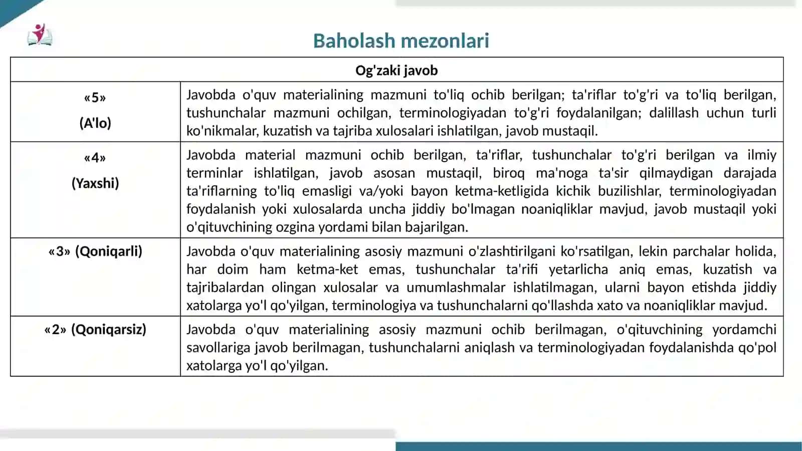 Irsiyatning xromosoma nazariyasi asoslari 4