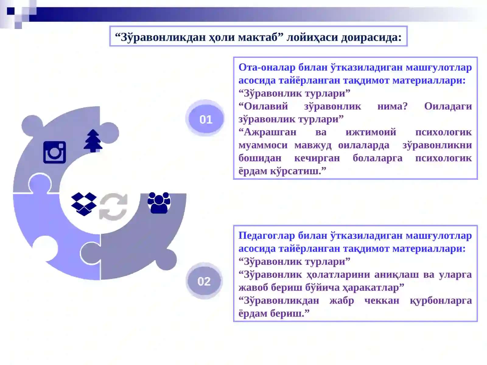 “Зўравонликдан ҳоли мактаб” лойиҳаси доирасида ота-оналар билан ўтказиладиган машғулотлар 4