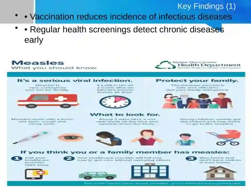 Disease Prevention Strategies 4