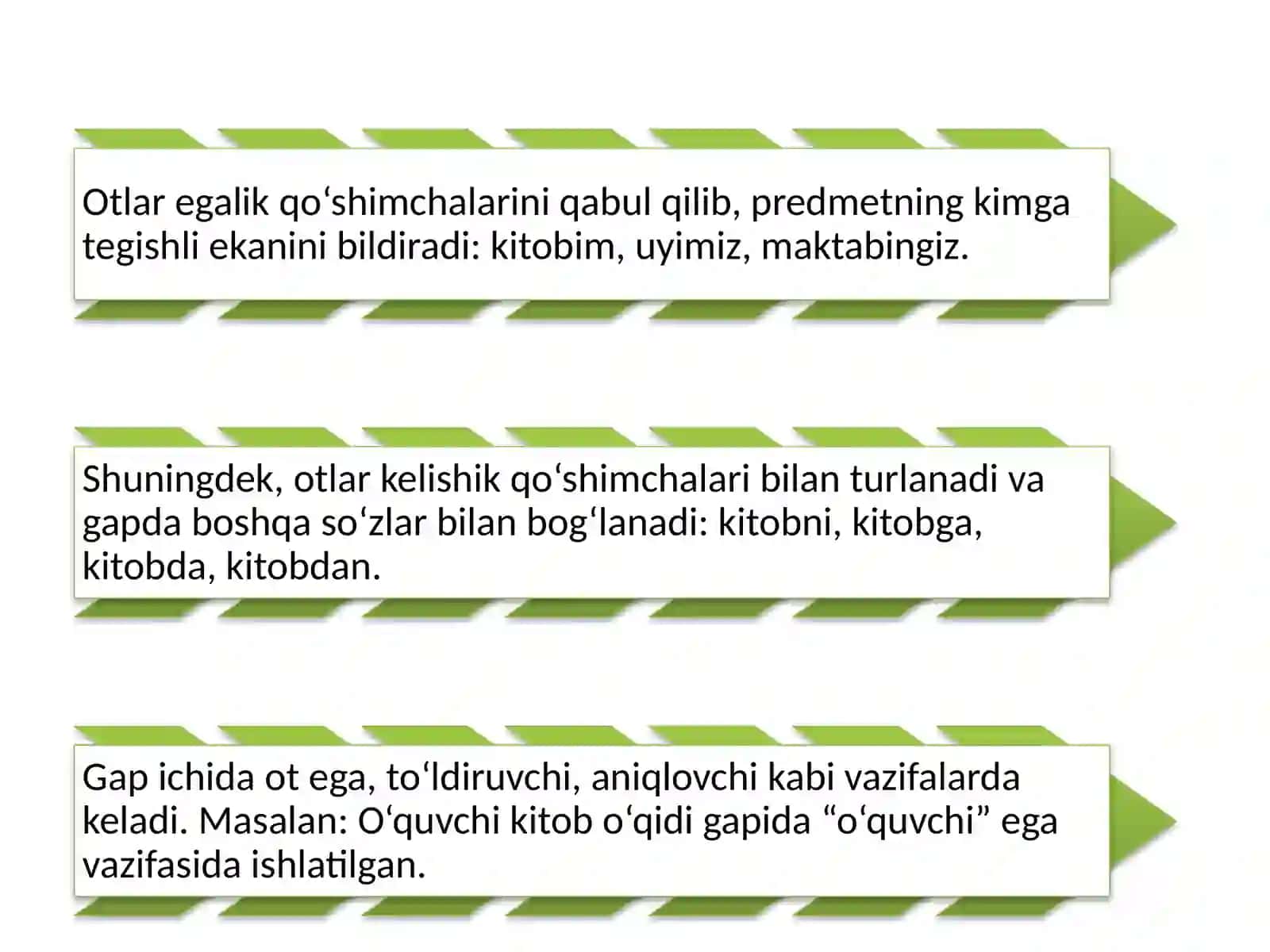 OT SOʻZ TURKUMI.pptx 4
