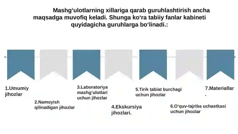 Tabiatshunoslikning moddiy bazasi 4