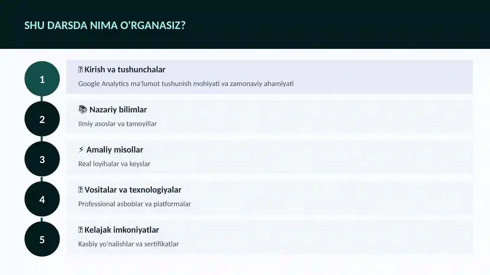 DATA SCIENCE VA TAHLIL 4