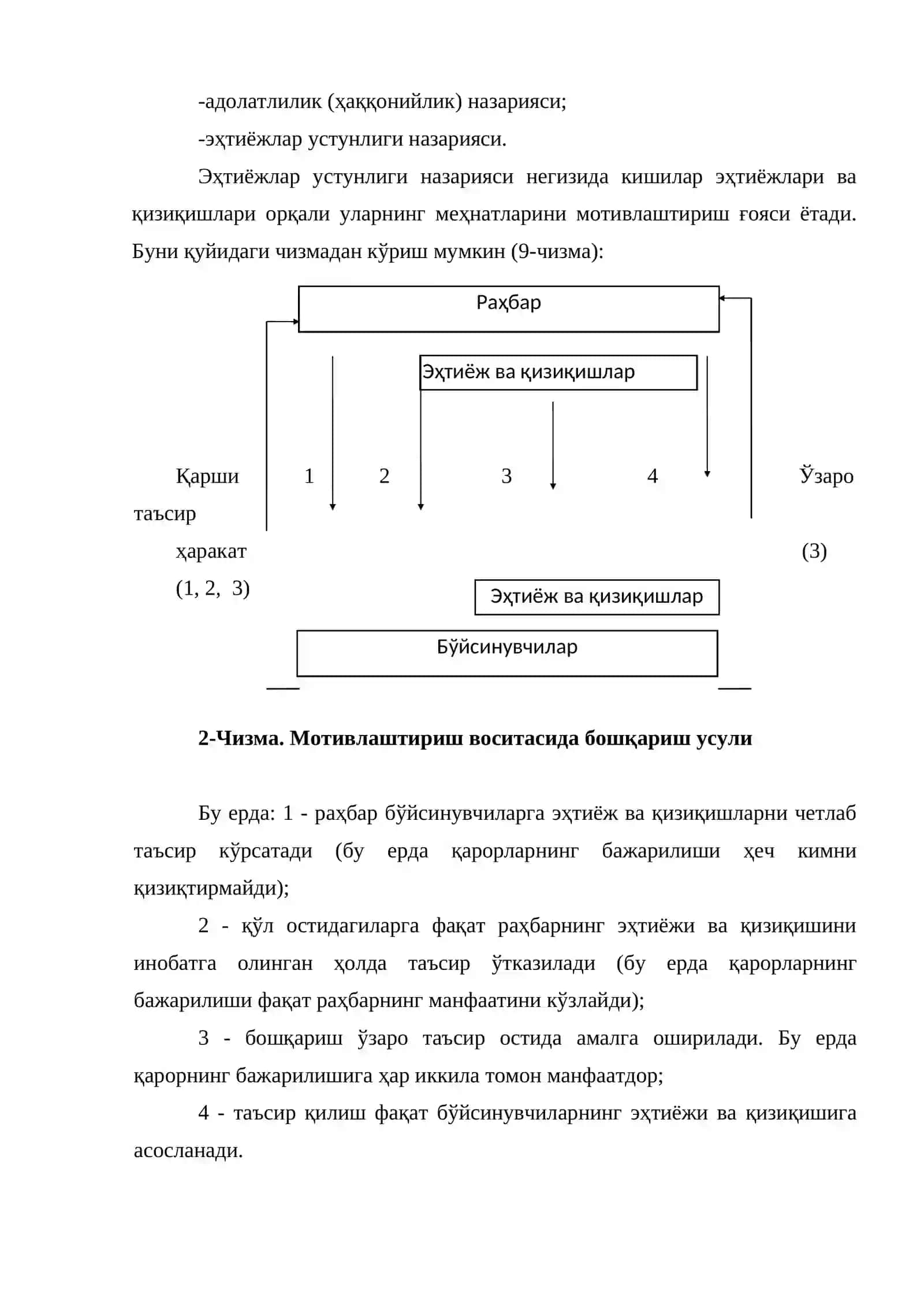 Менежментда мотивлаштириш 4
