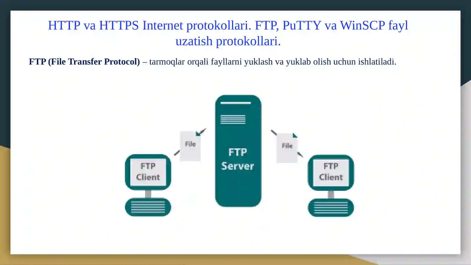 HTTPvaHTTPS Internetprotokollari. FTP, PuTTYvaWinSCPfayluzatishprotokollari. Domen (DNS).Trafiknitahlilqilishnio‘rganish,Tarmoqboshqaruvi.Tarmoq xavfsizligi. TCP ulanish himoyasi (SSL). Tarmoq sathi xavfsizligi. (Ipsec, VPN). Simsiz lokal tarmoq xavfsizligi (WEP). Xavfsizlik devorlari: ilova shlyuzi, paketlarni filtrlash va IDS 4