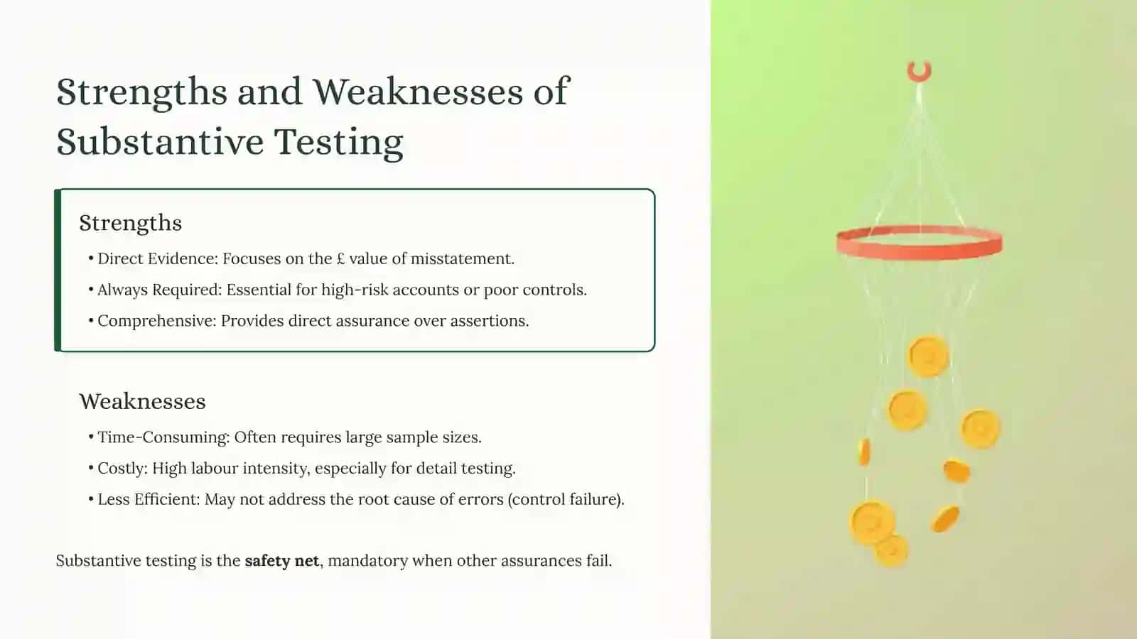 Substantive Testing vs. Tests of Controls: Which is More Effective? 4