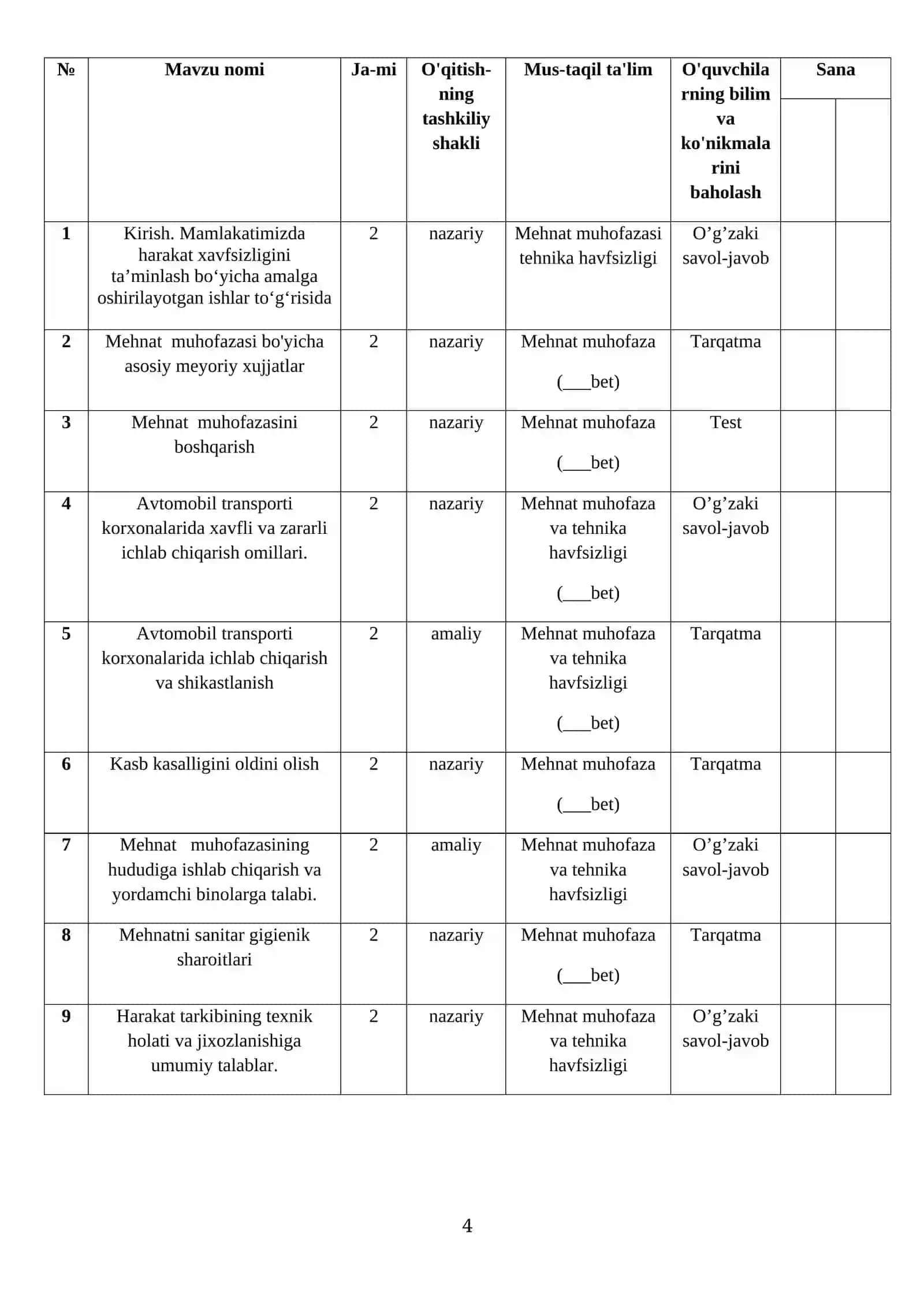 MEHNAT MUHOFAZASI FANIDAN O’QITISH MATERIALLAR TO’PLAMI 4