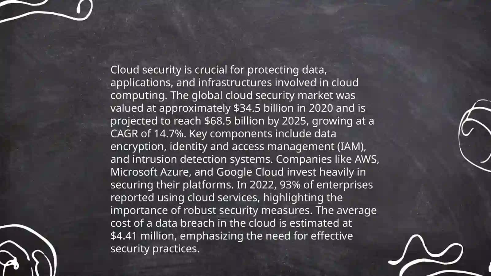 Cyber security 4