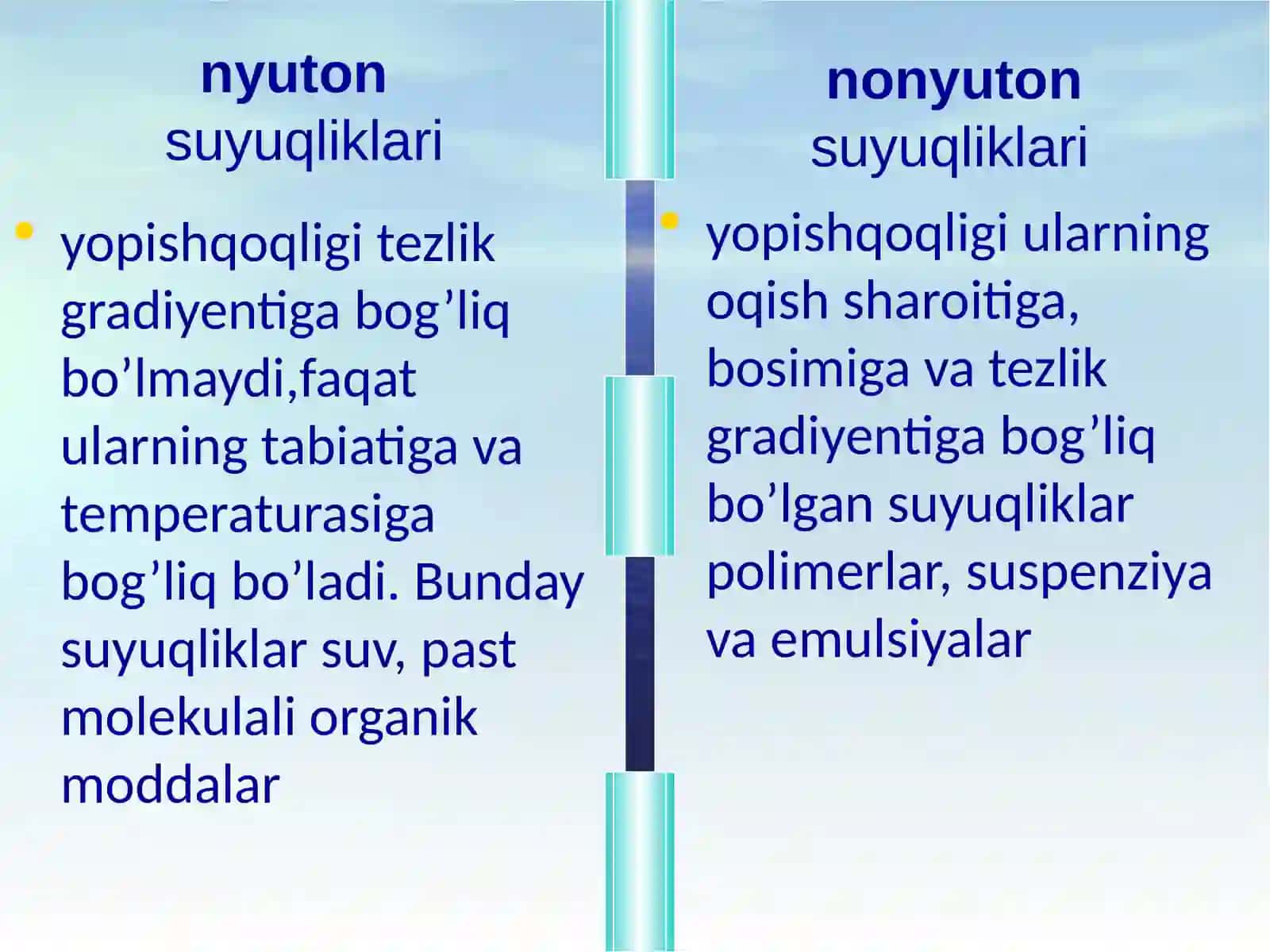 Biologik suyuqlikning yopishqoqlik koeffitsienti 4