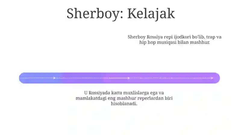 Sherboy Harakatda 4